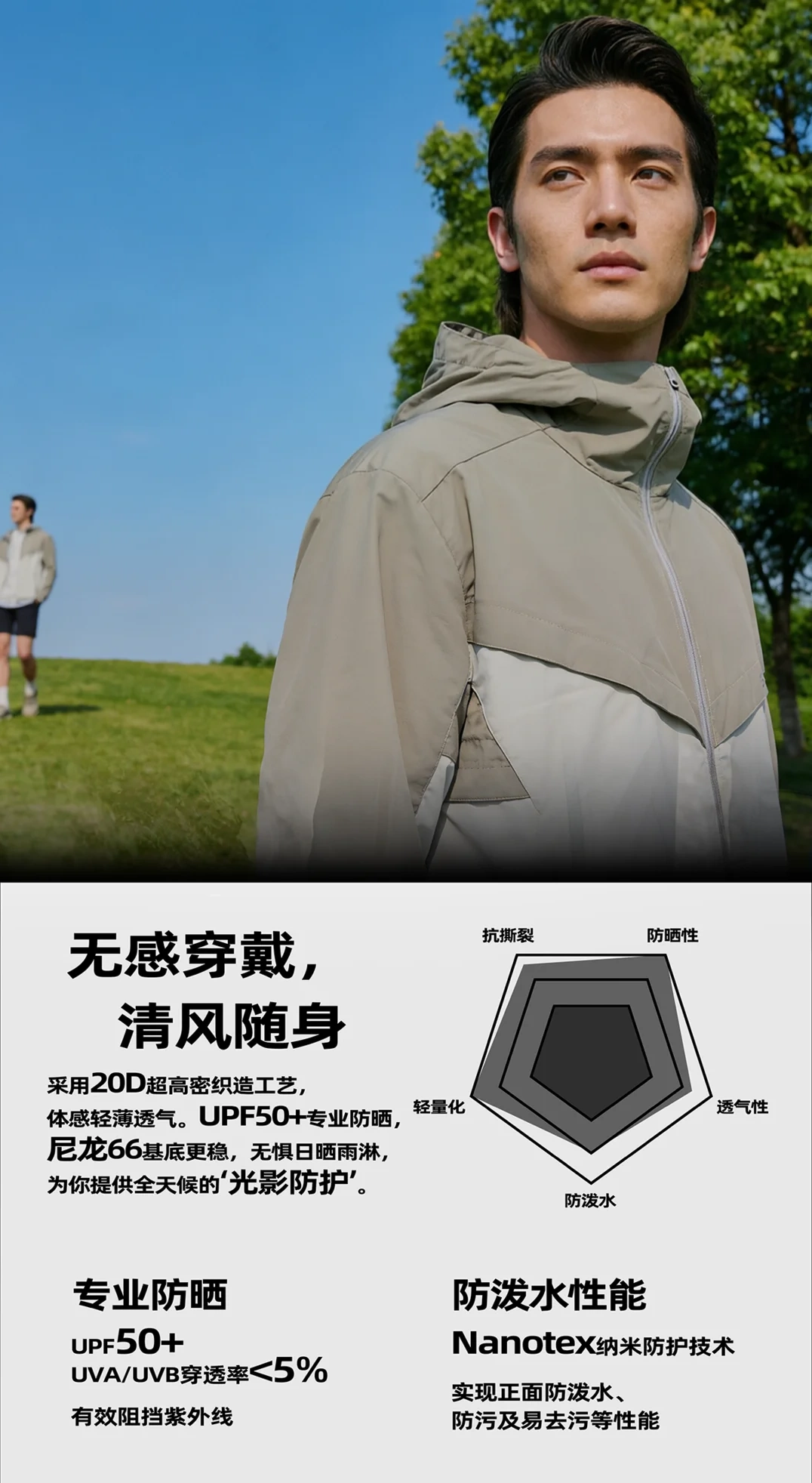防晒风壳Ultra v1