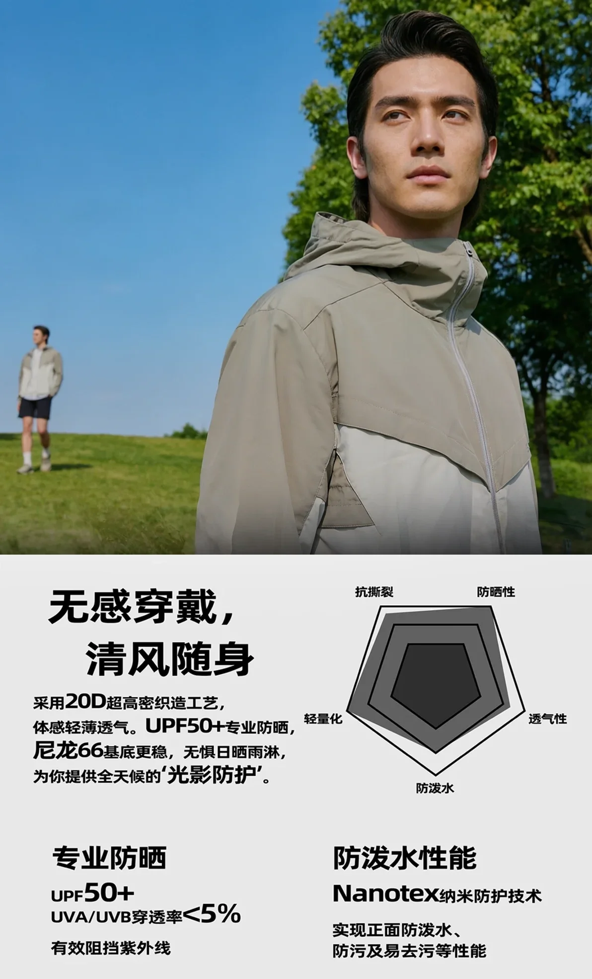 防晒风壳Ultra v1